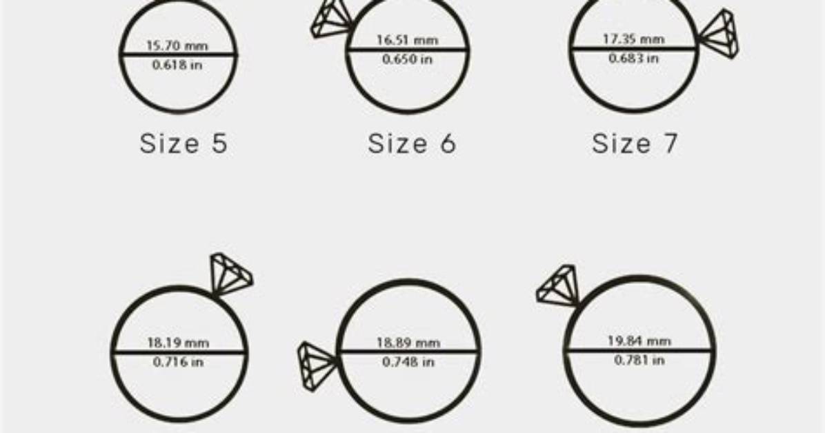 How Check Your Ring Size?