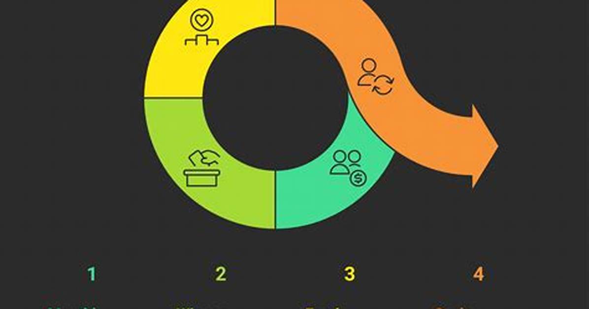 How Chit Fund Works with Example?