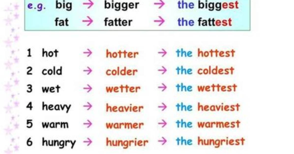 How Comparatives Are Formed?