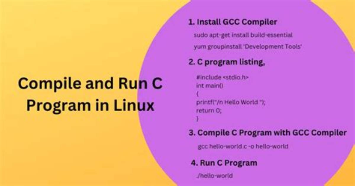 How Compile and Run C in Linux?