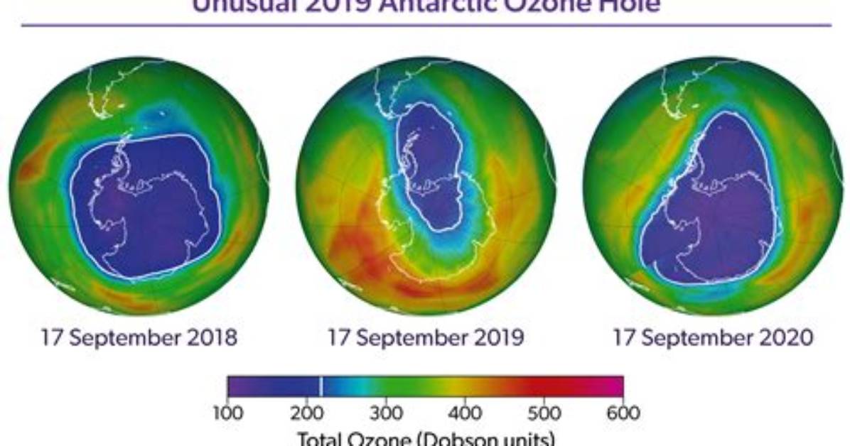 How Damaged Is the Ozone Layer?