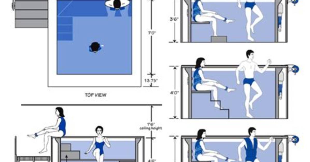 How Deep Should Pool Steps Be