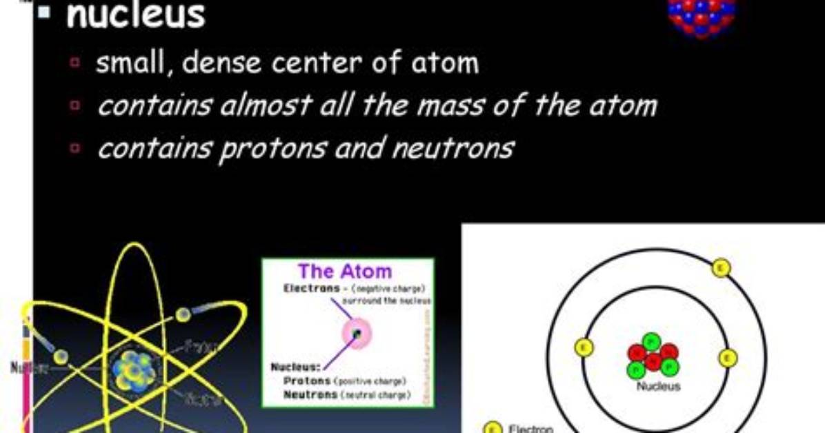 How Dense Is the Nucleus