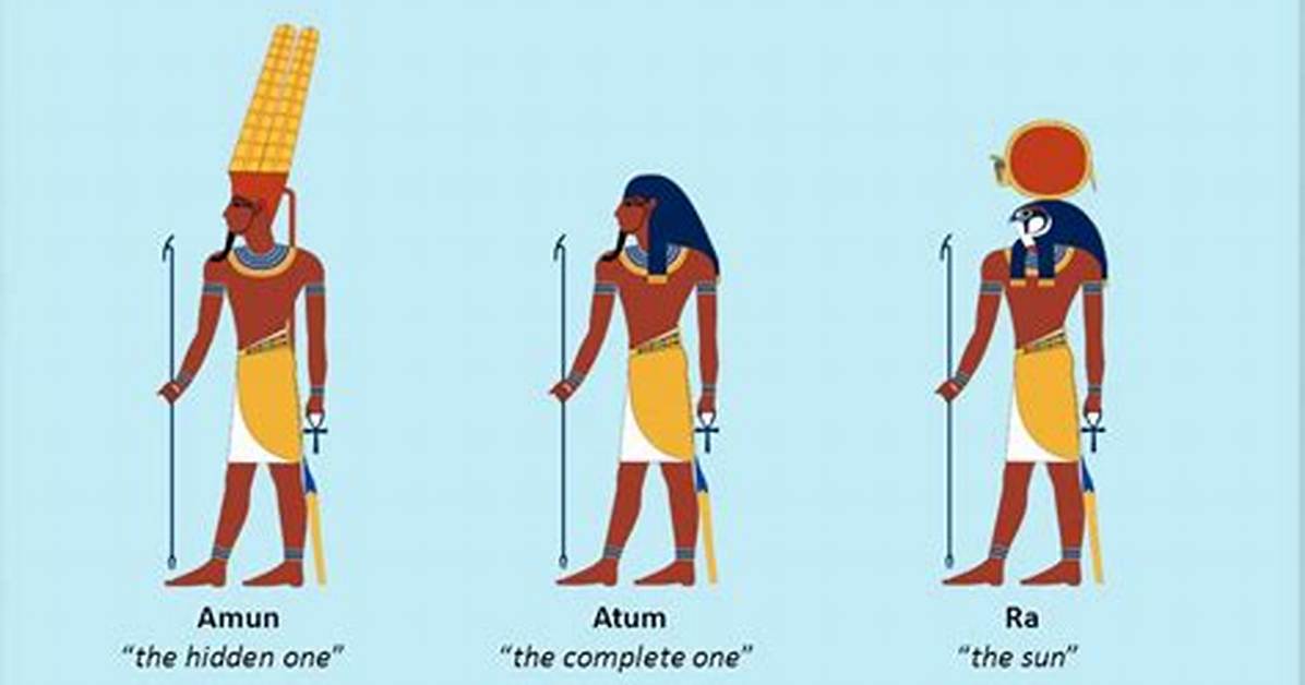 How Did Atum Created Himself?