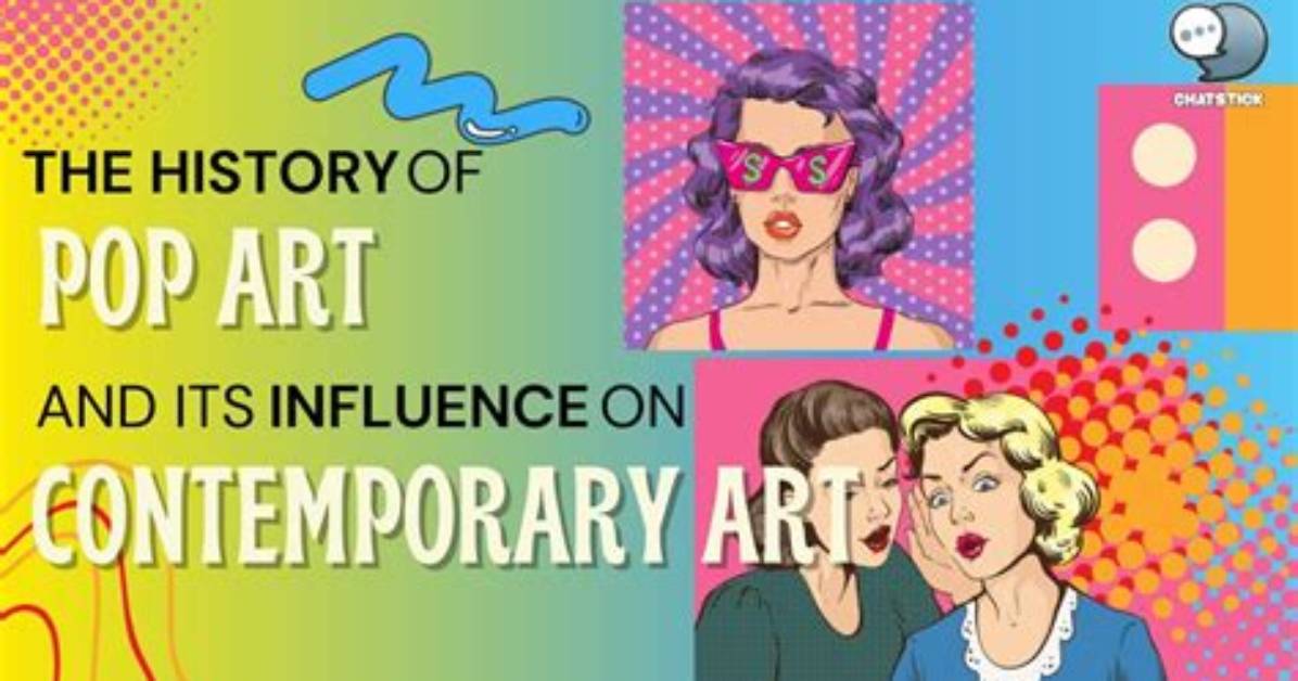 How Did Happening Art Develop?