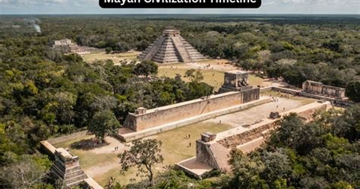 How Did the Mayans Begin