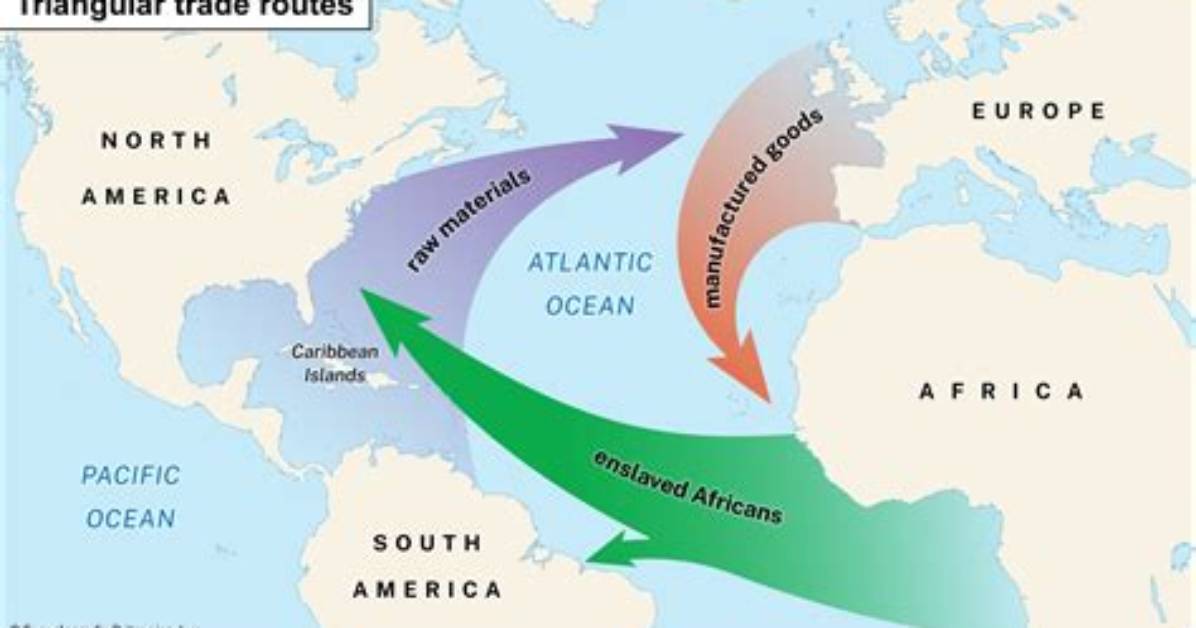 How Did the Triangular Trade Change the World