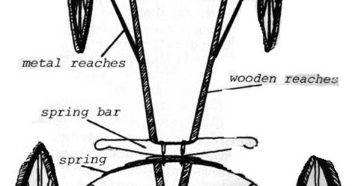 How Did Wagon Wheels Work