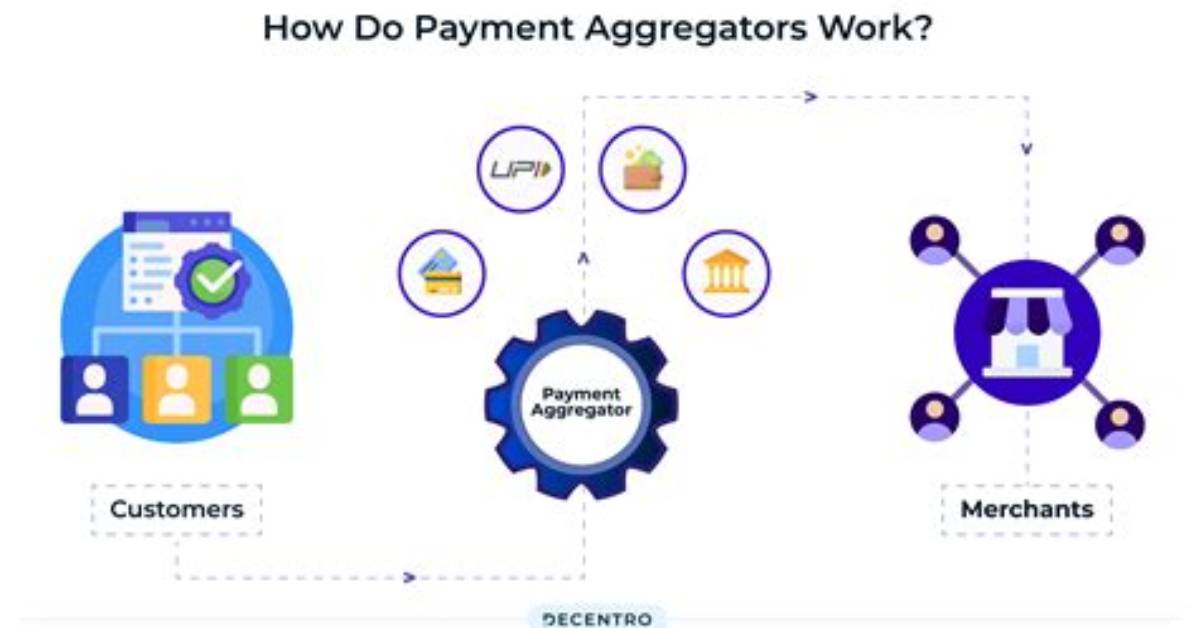 How Do Aggregator Websites Work?