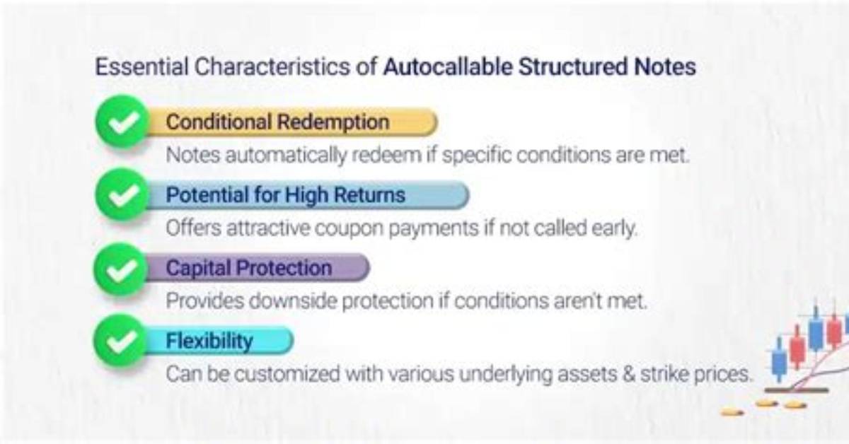 How Do Autocallable Notes Work?