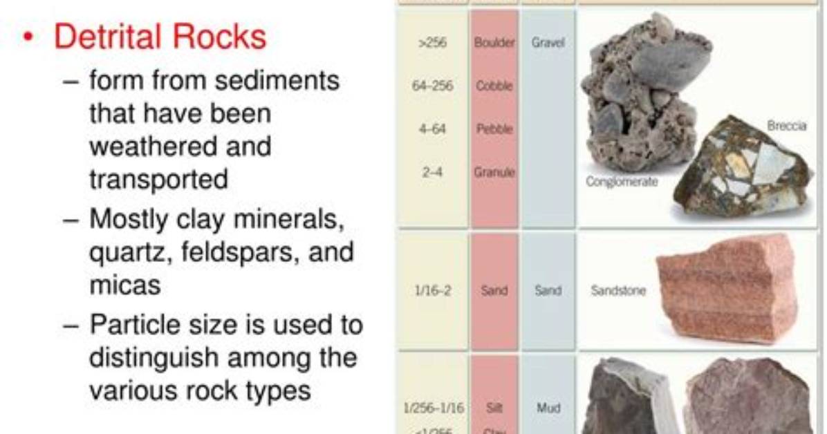 How Do Detrital Rocks Form?