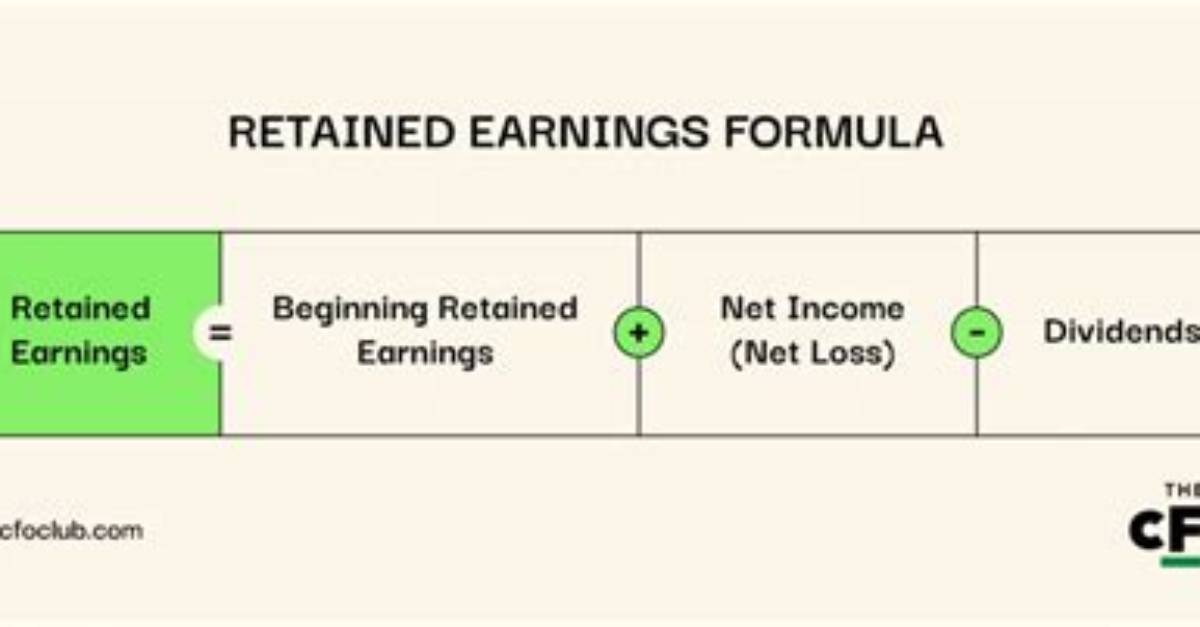 How Do Dividends Affect Retained Earnings?