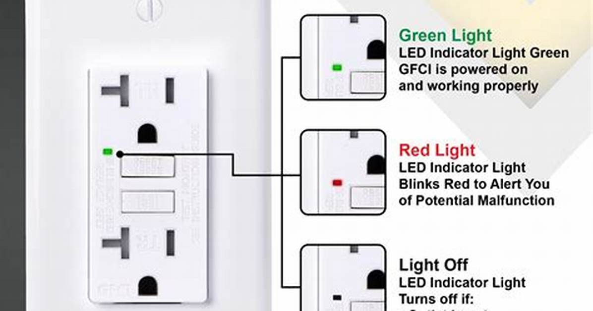 How Do Duplex Outlets Work