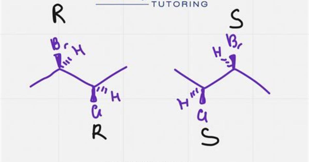 How Do Enantiomers Form
