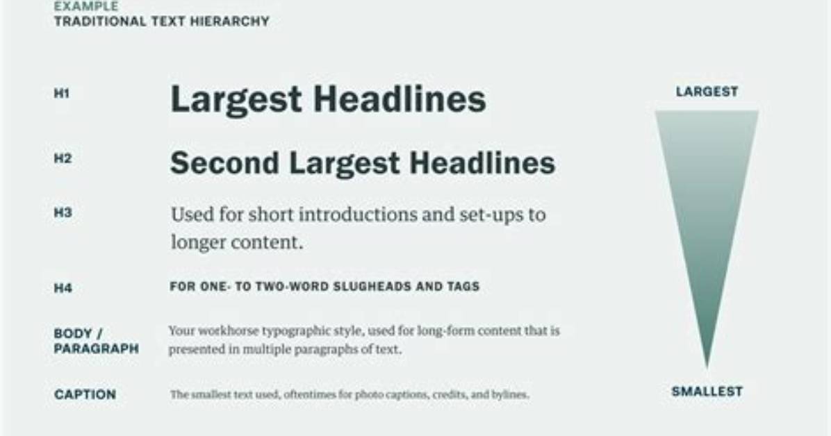 How Do H1 Text Became Smaller When I Used Tailwind Css? [Duplicate]