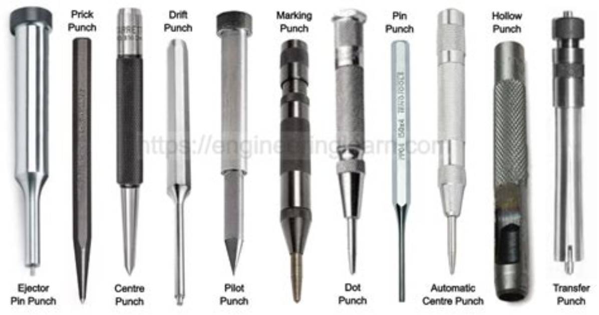How Do Hole Punches Work?
