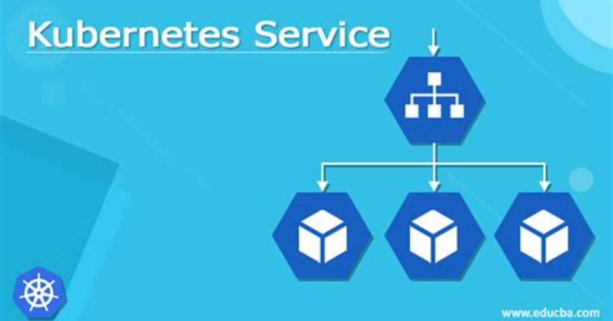 How Do I Access Service in Kubernetes