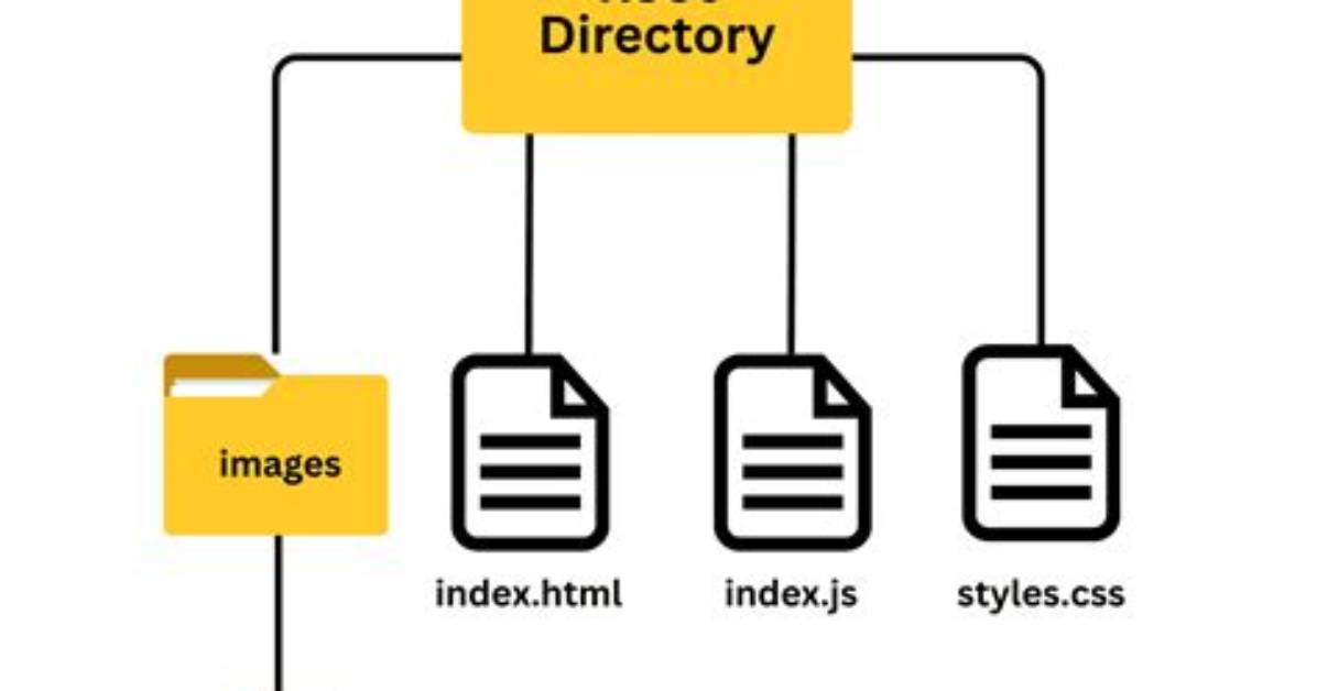 How Do I Access the Root Directory of My Android on My Computer?