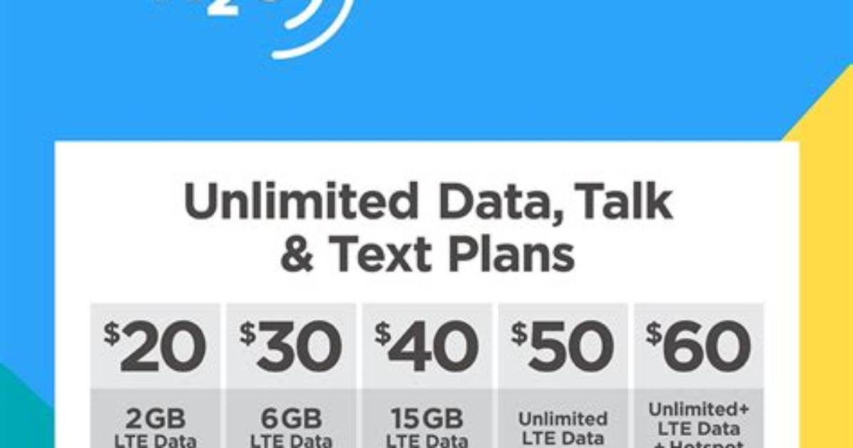 How Do I Activate My H2O Wireless Sim Card?