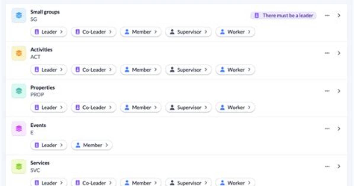How Do I Add a Group to a Group in Linux?