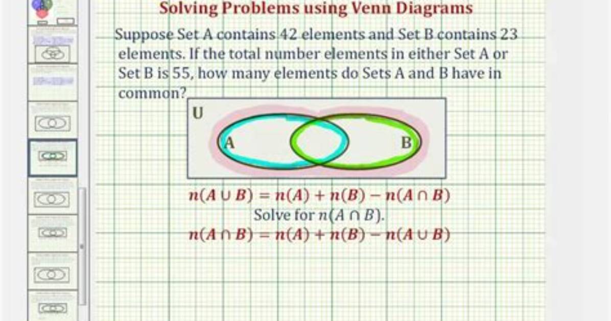 How Do I Add Two Sets?