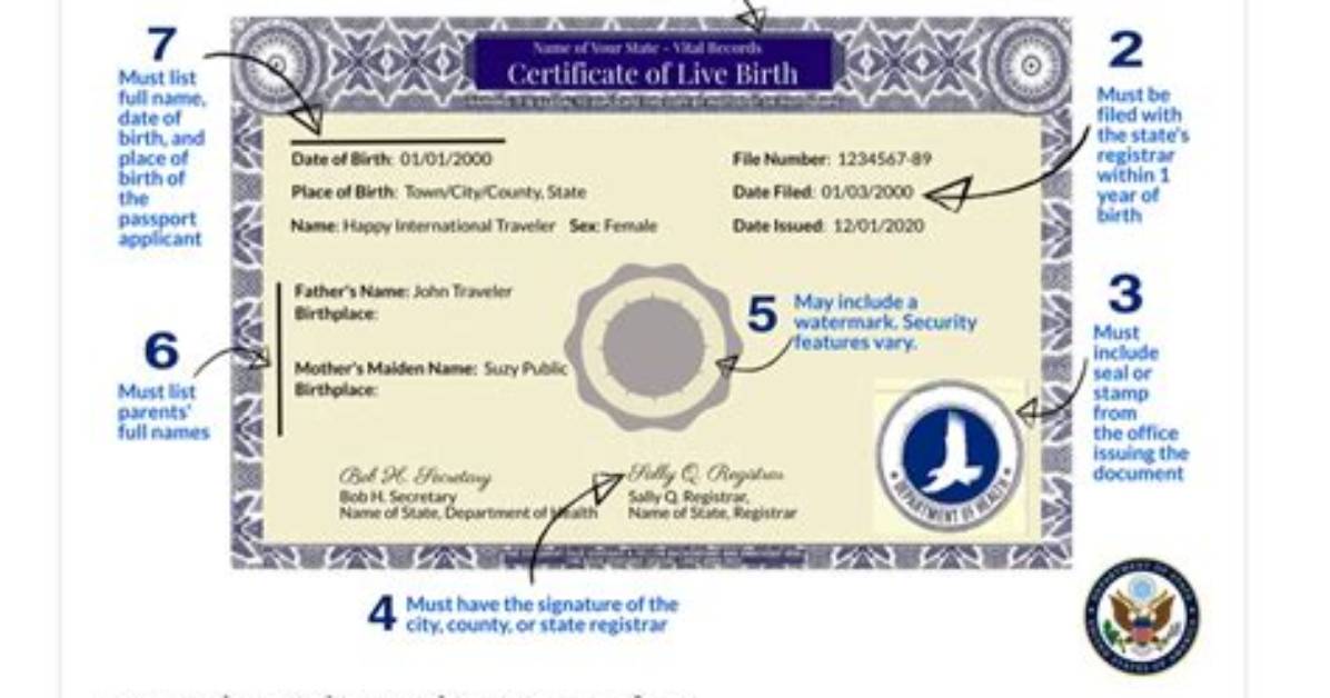 How Do I Apply for a Birth Certificate?