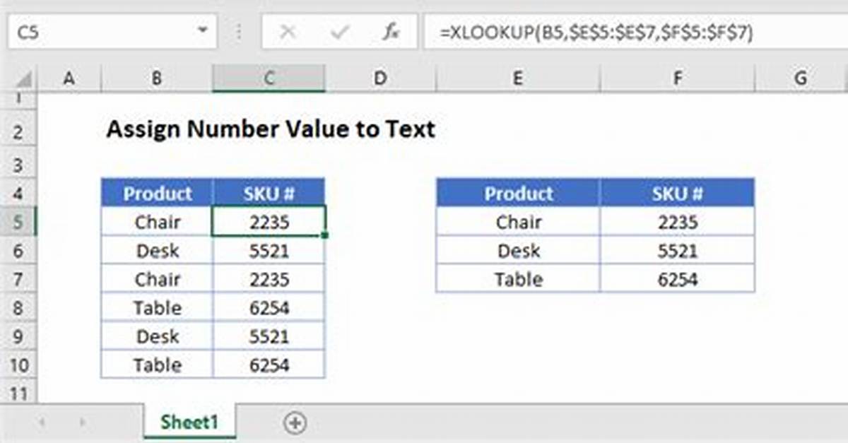How Do I Assign a Number Value to a Non-Numerical Value in Excel