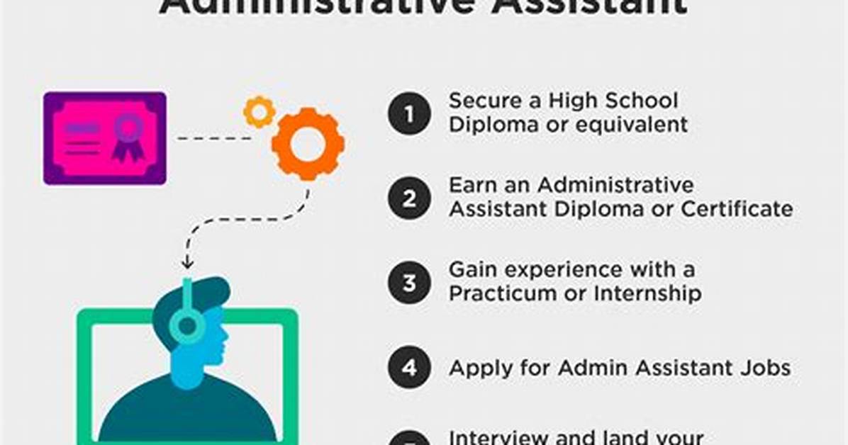 How Do I Become a Better Administrative Assistant?