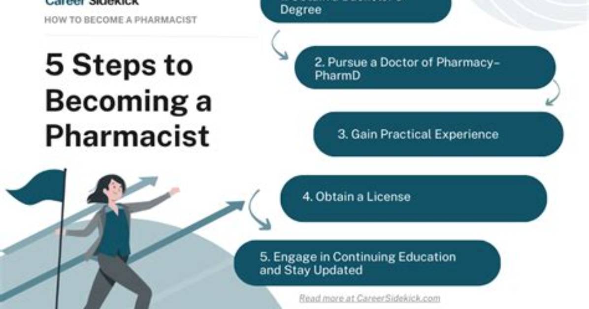 How Do I Become a Pharmacist in Ct