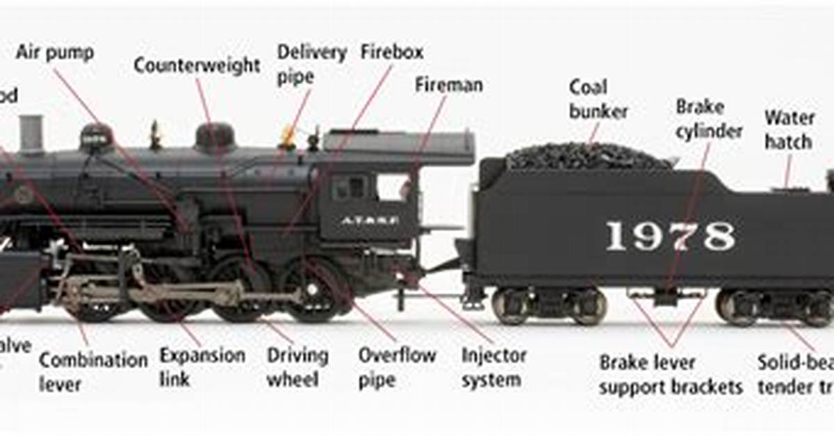 How Do I Become a Train Engine Driver?