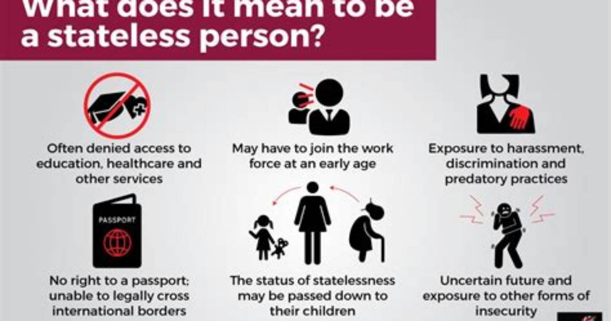How Do I Become Stateless?