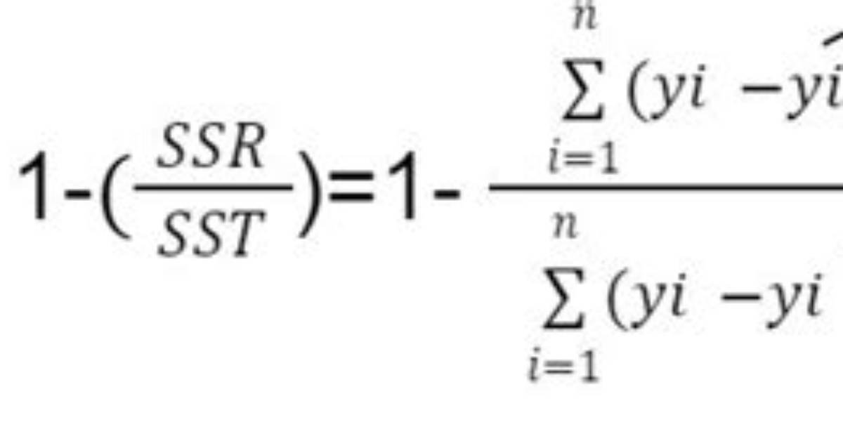 How Do I Calculate R-Squared Using Python and Numpy?