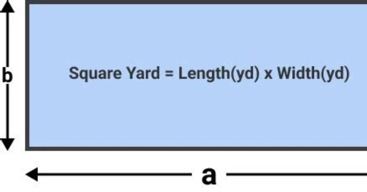 How Do I Calculate Square Yards