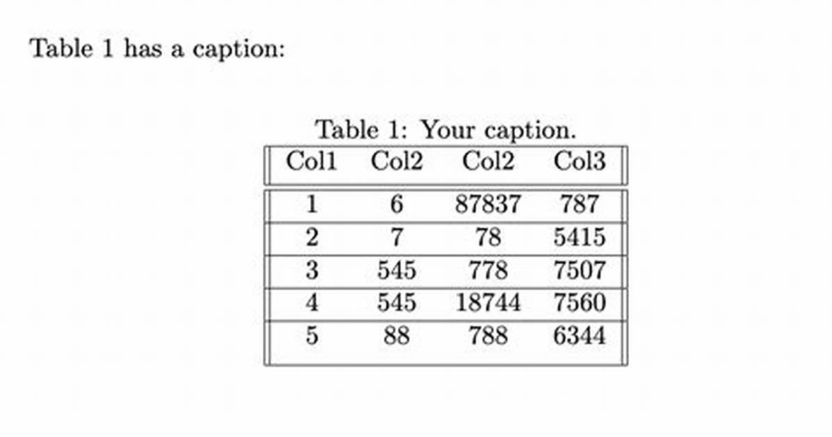 How Do I Caption a Table in Word?