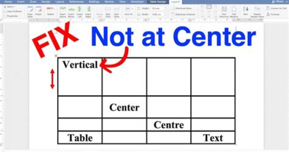 How Do I Center Text Vertically and Horizontally in Flutter?