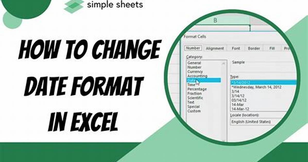 How Do I Change Date Format to Date in Sas?