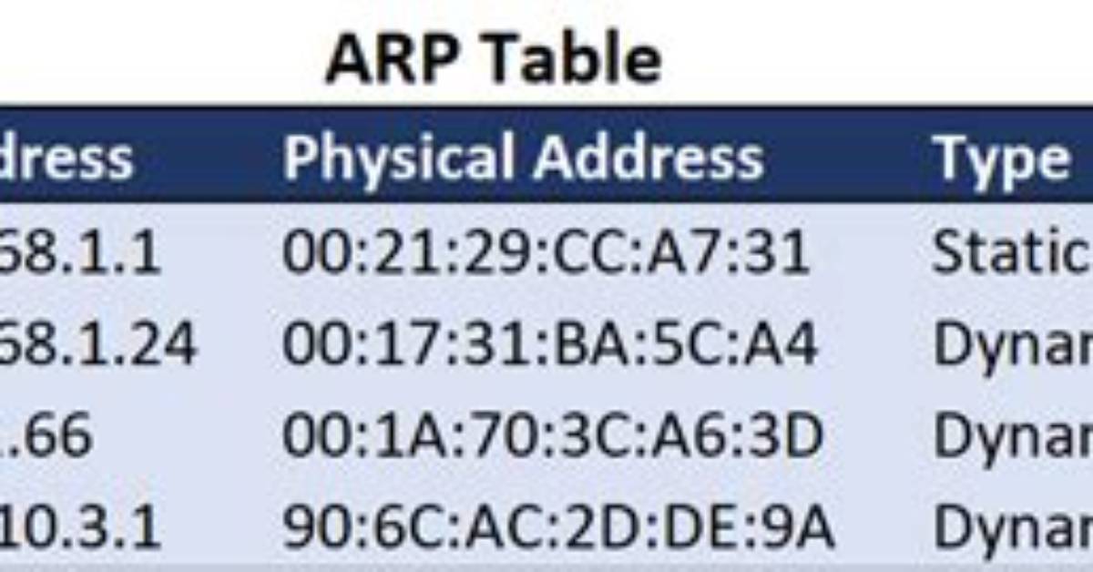 How Do I Change My Arp Table