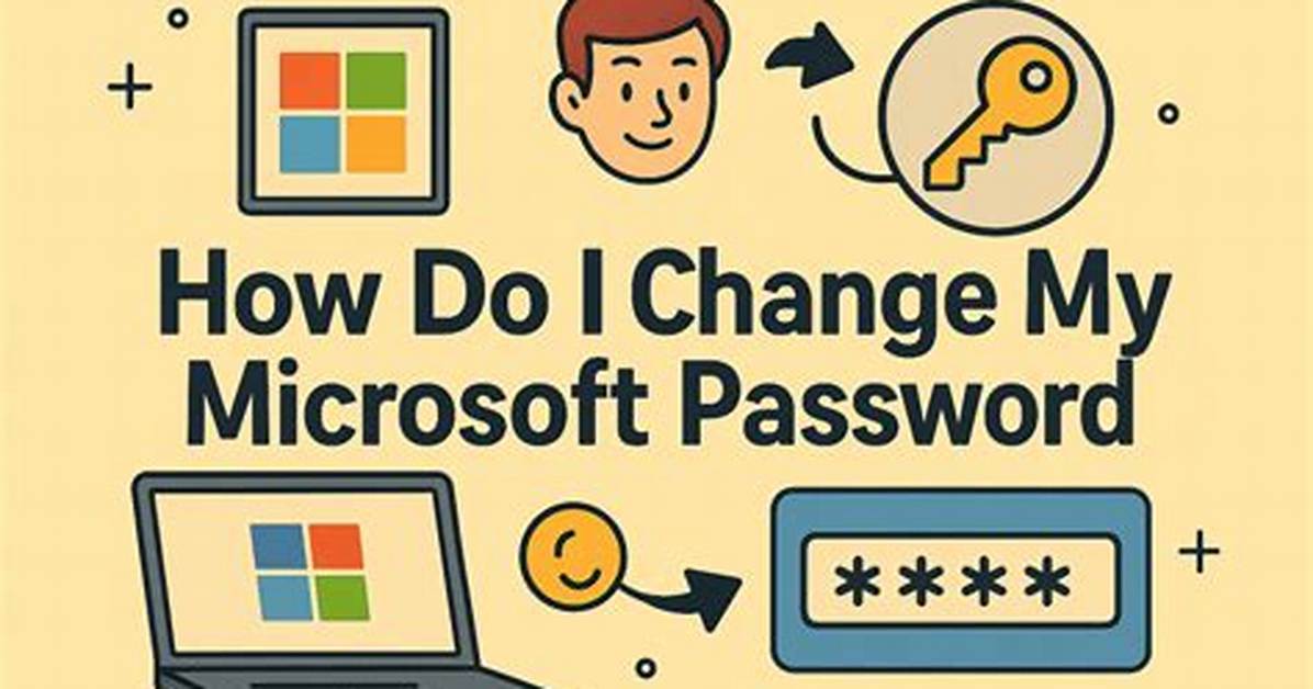 How Do I Change My Authentication Password in Ubuntu?