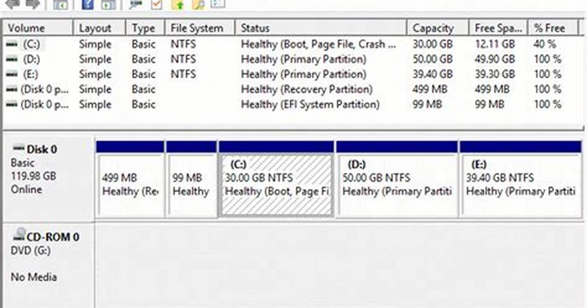 How Do I Change Partition Size When Installing Windows 7?
