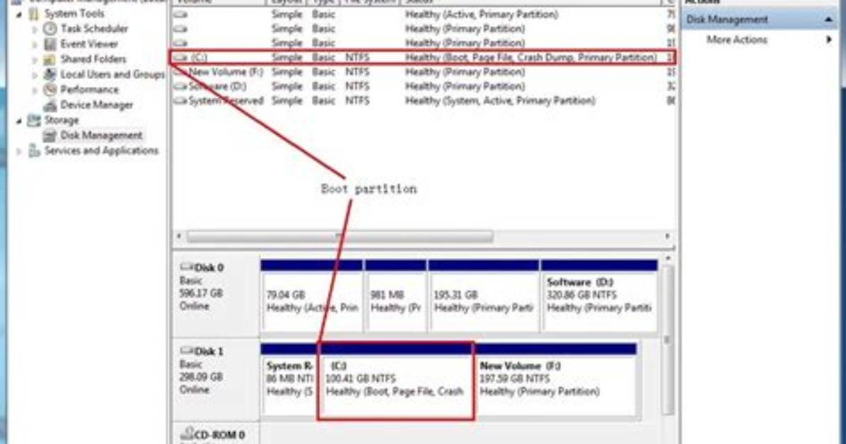 How Do I Change the Boot Partition in Linux?
