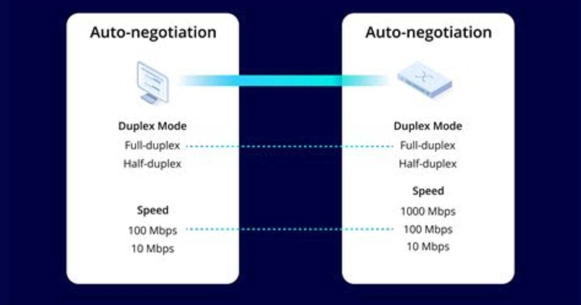 How Do I Check Auto Negotiation in Linux?