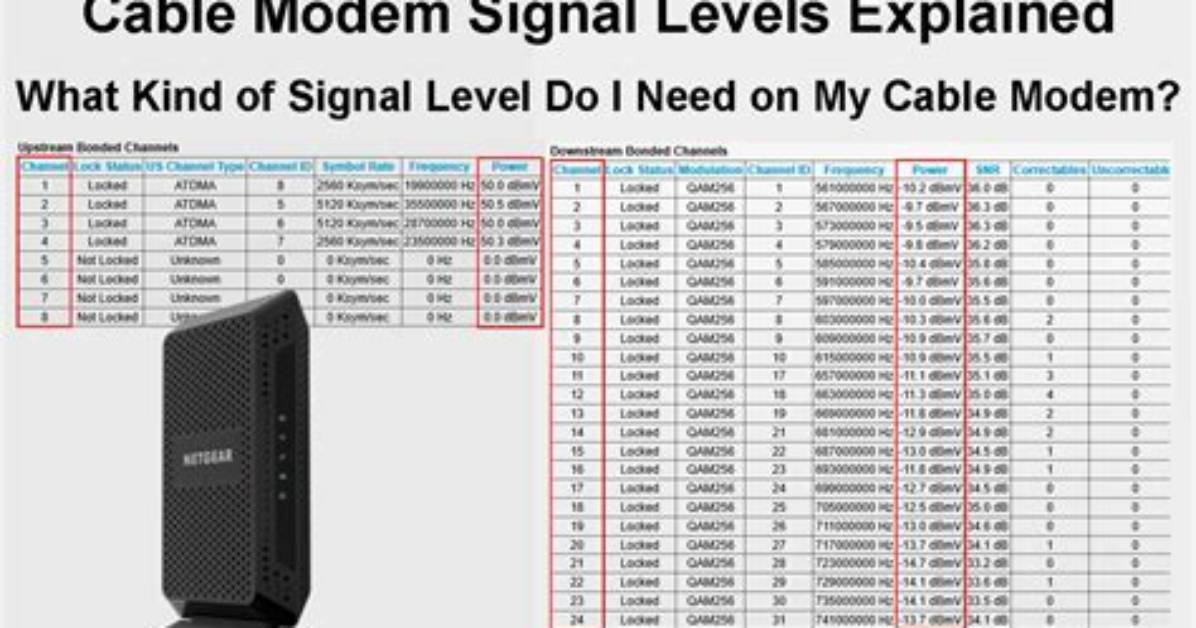 How Do I Check Cable Modem Signal?