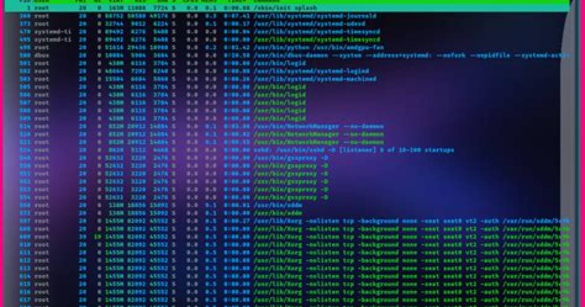 How Do I Check Cores in Linux?