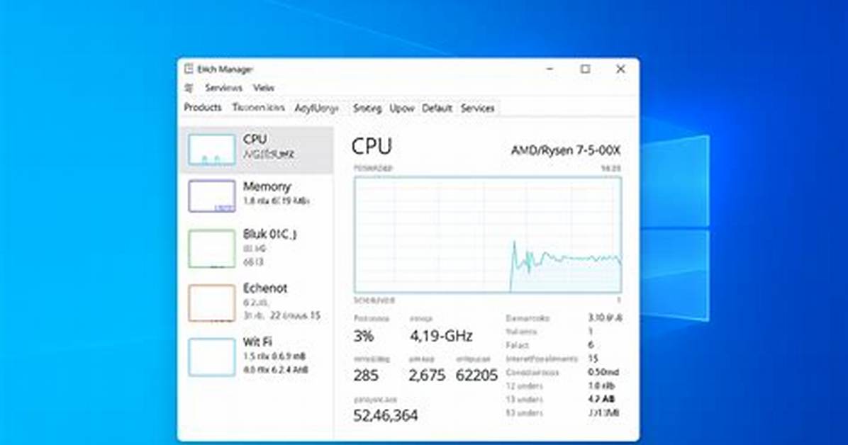 How Do I Check Cpu Usage in Unix?