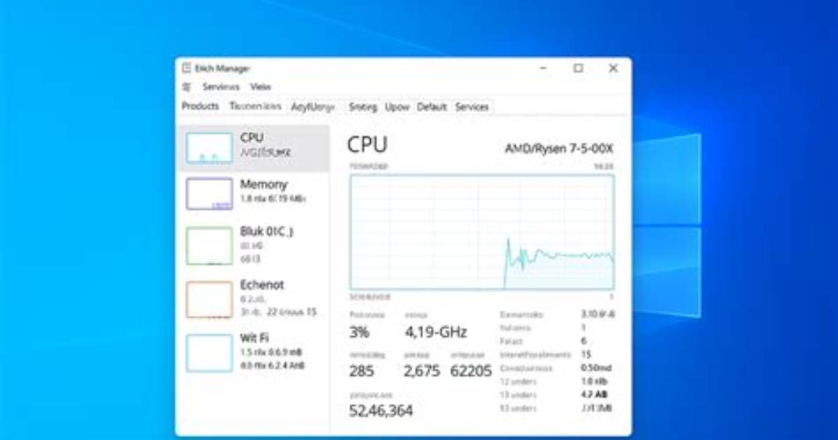 How Do I Check Cpu Usage on Aws
