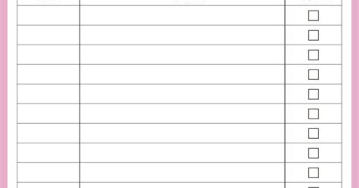 How Do I Check If a List Is Empty?