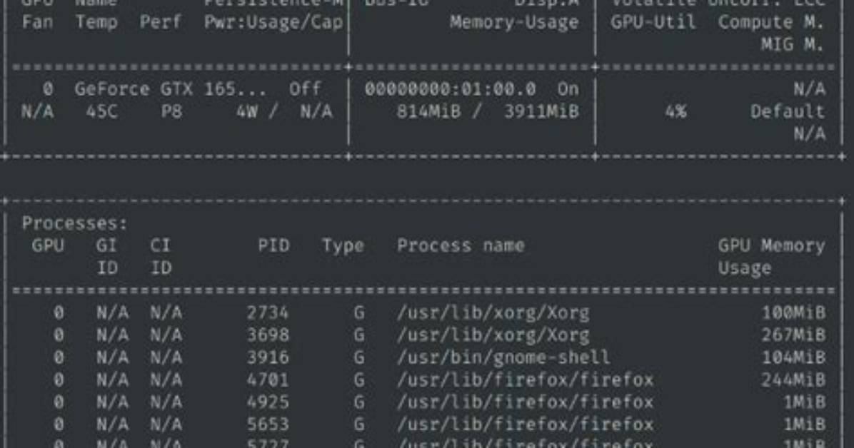 How Do I Check If Cuda Is Installed on Ubuntu?