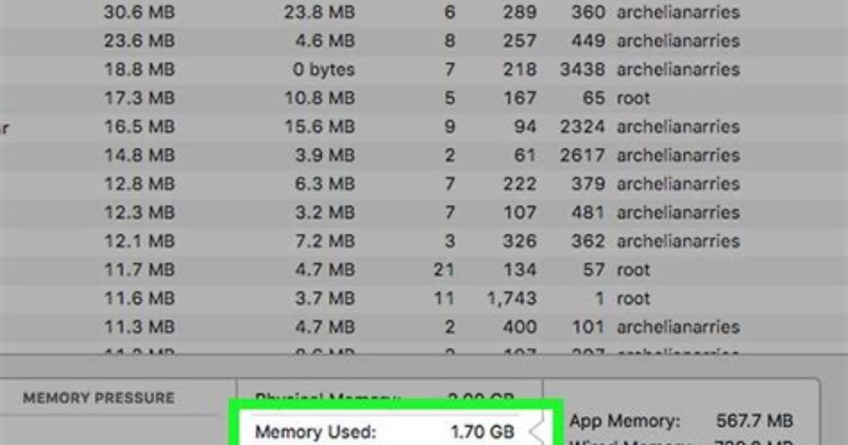 How Do I Check Memory Usage on Ubuntu?