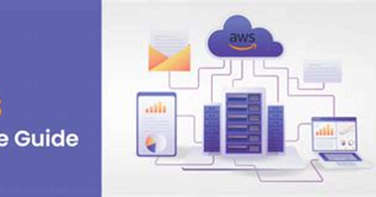How Do I Check My Aws Iops