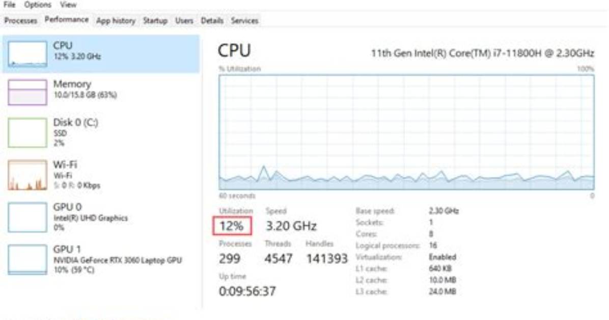 How Do I Check My Cpu Usage Windows 10?
